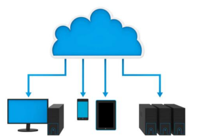 大数据与网络信息技术 未来发展的无限可能