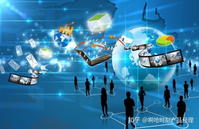 如何高效介绍一款网络信息技术产品